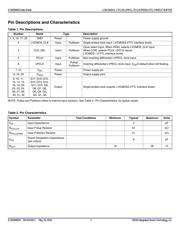 83940DYILF datasheet.datasheet_page 2