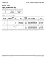 83940DYILF datasheet.datasheet_page 3