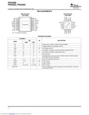 TPS61032RSA datasheet.datasheet_page 4