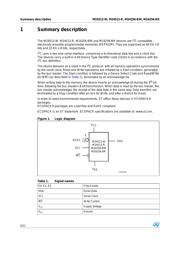 M24512-RMN6G datasheet.datasheet_page 6