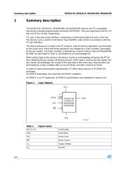 M24256-BRDW6G datasheet.datasheet_page 6