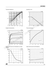 VNP49N04E datasheet.datasheet_page 5