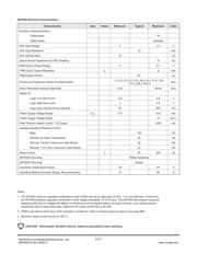 DNT900C datasheet.datasheet_page 2