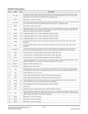 DNT900C datasheet.datasheet_page 4