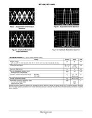 MC1496BDR2 datasheet.datasheet_page 2