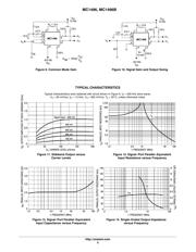 MC1496BPG datasheet.datasheet_page 6