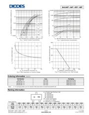 BAS40-06 datasheet.datasheet_page 2