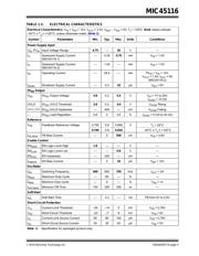 MIC45116-2YMP-TR datasheet.datasheet_page 5