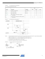 AT27BV010-90JU datasheet.datasheet_page 5