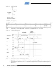 AT27BV010-90JU datasheet.datasheet_page 6