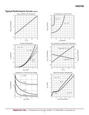 VN2106N3-G datasheet.datasheet_page 4