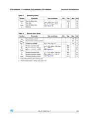 STB14NM50N datasheet.datasheet_page 5