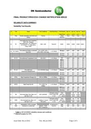 MC78L15ABDR2G datasheet.datasheet_page 2