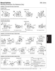 AML53-E10C datasheet.datasheet_page 3