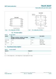 74LVC3G07DP datasheet.datasheet_page 4