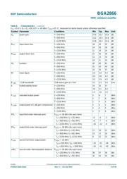 BGA2866,115 datasheet.datasheet_page 3