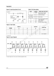 74LVX273TTR datasheet.datasheet_page 2