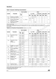 74LVX273TTR datasheet.datasheet_page 4