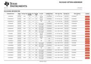 CD4009UBF3A datasheet.datasheet_page 5