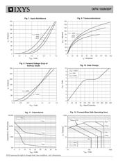 IXFN100N50P datasheet.datasheet_page 4