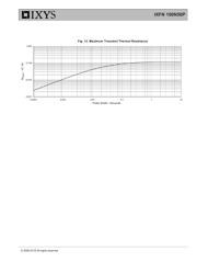 IXFN100N50P datasheet.datasheet_page 5