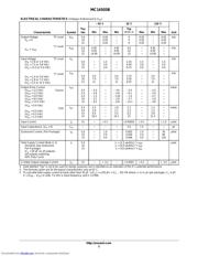 MC14503BDR2G datasheet.datasheet_page 3