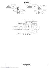 MC14503BDR2G datasheet.datasheet_page 5