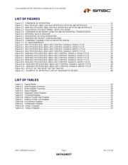 COM20019I3V-DZD datasheet.datasheet_page 5