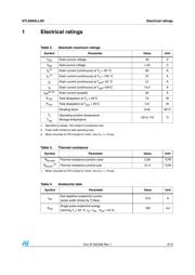 STL66N3LLH5 datasheet.datasheet_page 3