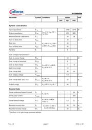 IPP040N06N datasheet.datasheet_page 3