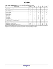 NSR30CM3T5G datasheet.datasheet_page 2