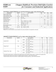 A3290KLHLX-T datasheet.datasheet_page 3