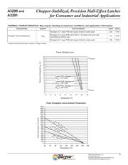 A3290KLHLX-T datasheet.datasheet_page 4