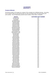 SN74HC373DW datasheet.datasheet_page 2