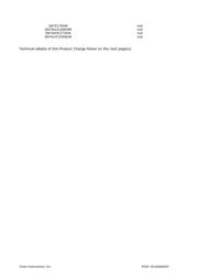 SN74HC373DW datasheet.datasheet_page 3
