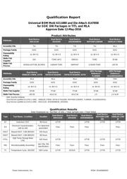 SN74HC373DW datasheet.datasheet_page 5
