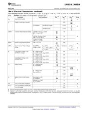 LMV981MGX/NOPB datasheet.datasheet_page 3