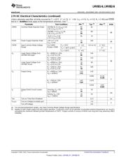 LMV982MM/NOPB datasheet.datasheet_page 5