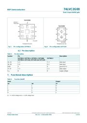 74LVC2G00DP,125 datasheet.datasheet_page 5