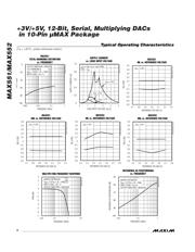 MAX551AEUB+ 数据规格书 6