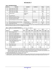MC100LVEL17DW 数据规格书 3