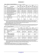 MC100LVEL17DW 数据规格书 4