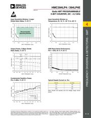 HMC394LP4ETR datasheet.datasheet_page 3