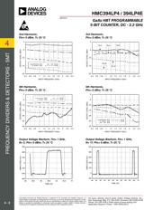 HMC394LP4ETR datasheet.datasheet_page 4