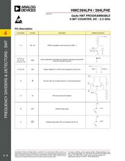 HMC394LP4ETR datasheet.datasheet_page 6