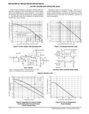 TIP147 datasheet.datasheet_page 4