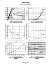 NVMFD5C680NLT1G datasheet.datasheet_page 3