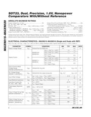 MAX9018BEKA datasheet.datasheet_page 2