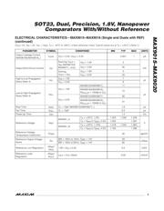 MAX9018BEKA datasheet.datasheet_page 3