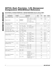 MAX9018BEKA datasheet.datasheet_page 4